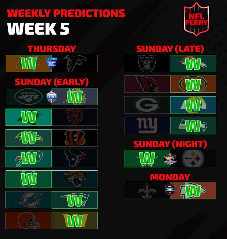 joeyyshredz's tweet photo. Here are my PERFECT week 5 picks.

What are you predictions?

#NFL #sportcoin https://t.co/OjS9G3cXCa