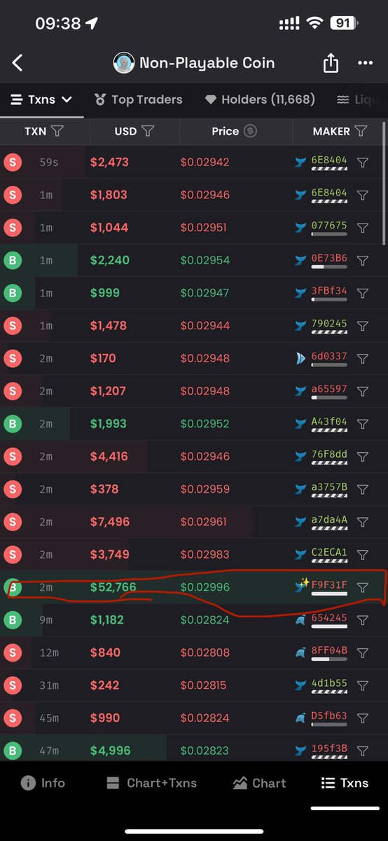$50k $NPC buy in 1 tx

i remember when i placed bids in those amounts, and it turned out to be the best decision of my life

soon we’ll see multiple of these a day on <a href="/NonPlayableCoin/">NPC</a>