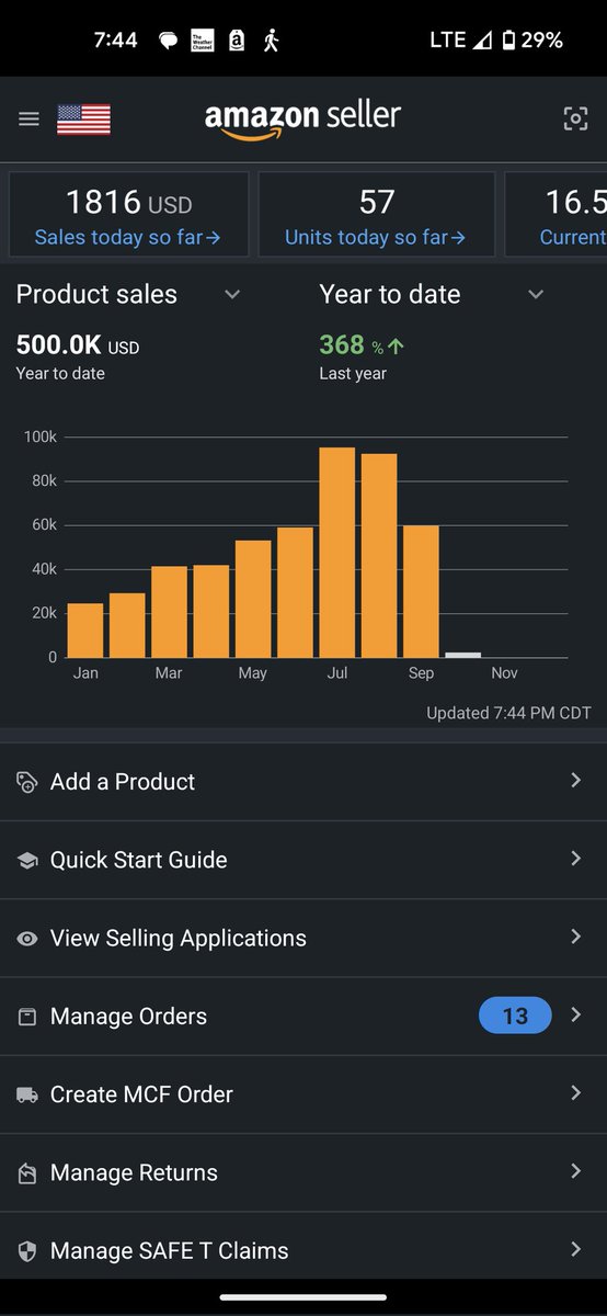 I started with 2k capital 18 months ago. Took the risk of starting my own business and leaving my 80k a year job. I lived cheap, sacrificed time hanging out with friends and partying. Stayed focused and worked on myself. I cannot believe we hit the goal this early, and I'll tell