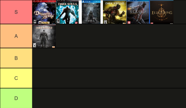 MaxZimil's tweet photo. @chosenundeadone the correct tier list https://t.co/XkBxg9yJLR