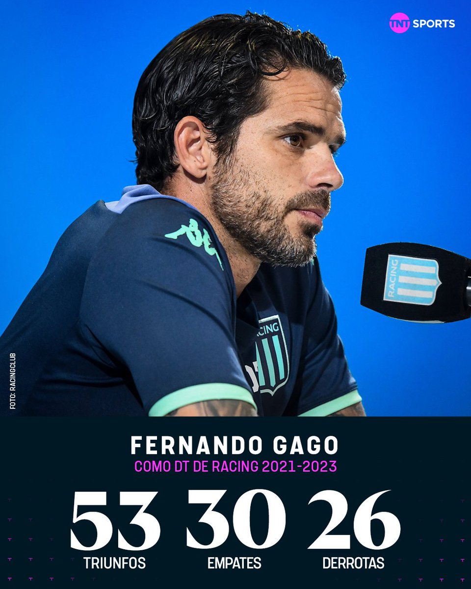 TNTSportsAR's tweet photo. Así le fue a Fernando Gago en los clubes en los que fue entrenador:

▶️ En Aldosivi dirigió 26 partidos y logró un 30,77% de efectividad.

▶️ En Racing fueron 109 partidos dirigidos con un 57,79% de efectividad y 2 títulos (Trofeo de Campeones y Supercopa).

▶️ En Chivas, donde aún sigue siendo el DT, lleva 37 partidos y 55,86% de efectividad.

Si se concreta su llegada a Boca, será su cuarto club. ¿Cómo creés que le iría?