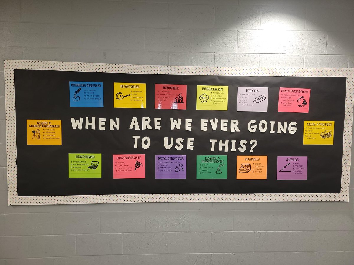 William J. Crowder, Jr., Ph.D., Ed.D. (@vaeducatorwjc) on Twitter photo A friend of mine who is a math teacher posted this earlier…I love this because this is what we always try to answer in <a href="/HenricoCTE/">Henrico Career & Technical Education</a> classes…the WHY! <a href="/MacBeaton2/">Mac Beaton</a> <a href="/ArticeAppling/">Artice Appling</a> <a href="/SkipTylerMath/">Skip Tyler</a> A friend of mine who is a math teacher posted this earlier…I love this because this is what we always try to answer in <a href="/HenricoCTE/">Henrico Career & Technical Education</a> classes…the WHY! <a href="/MacBeaton2/">Mac Beaton</a> <a href="/ArticeAppling/">Artice Appling</a> <a href="/SkipTylerMath/">Skip Tyler</a>
