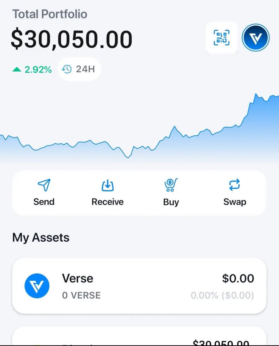 Anna_trader07's tweet photo. https://t.co/yzESY3gLPD