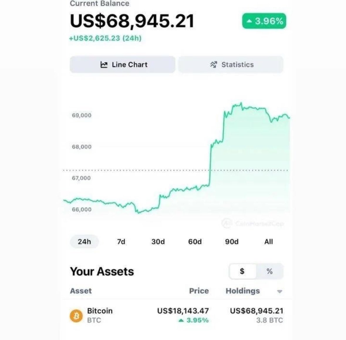 Anna_trader07's tweet photo. https://t.co/ohp35HaRH2