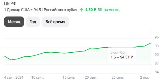 Opentraders's tweet photo. Курс доллара к рублю
#рубль #криптовалюта #юань
https://t.co/qZjVeu7otP https://t.co/5ibUbVGKRS