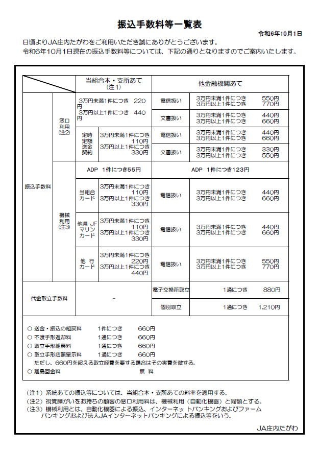 しんじパートナー参加費(手数料込み) 信用事業各種手数料表の改定について｜JAいしのまき
