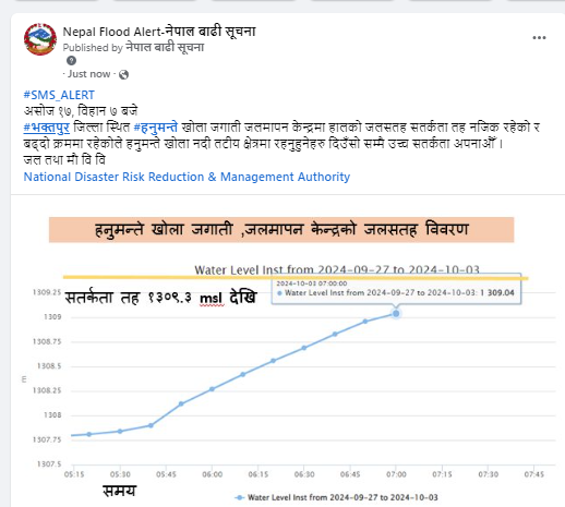 Nepal Flood Alert! नेपाल बाढी सूचना! tweet media