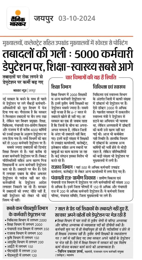 ramchandra_meel's tweet photo. रोज स्थानांतरण की लिस्ट आ रही है। सभी विभागों में तबादले हो रहे हैं ।
तृतीय श्रेणी शिक्षक कुंभकर्णी नींद सोया हुआ हैं।
तब जागेगा जब लंका लूट जाएगी।
@8PMnoCM @AslamChopdar11 
@RESTARajasthan @ReslaRajasthan 
@bharatbeniwal_ https://t.co/Y83fdJhfPB
