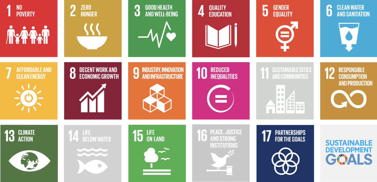 FINCA Canada tweet media