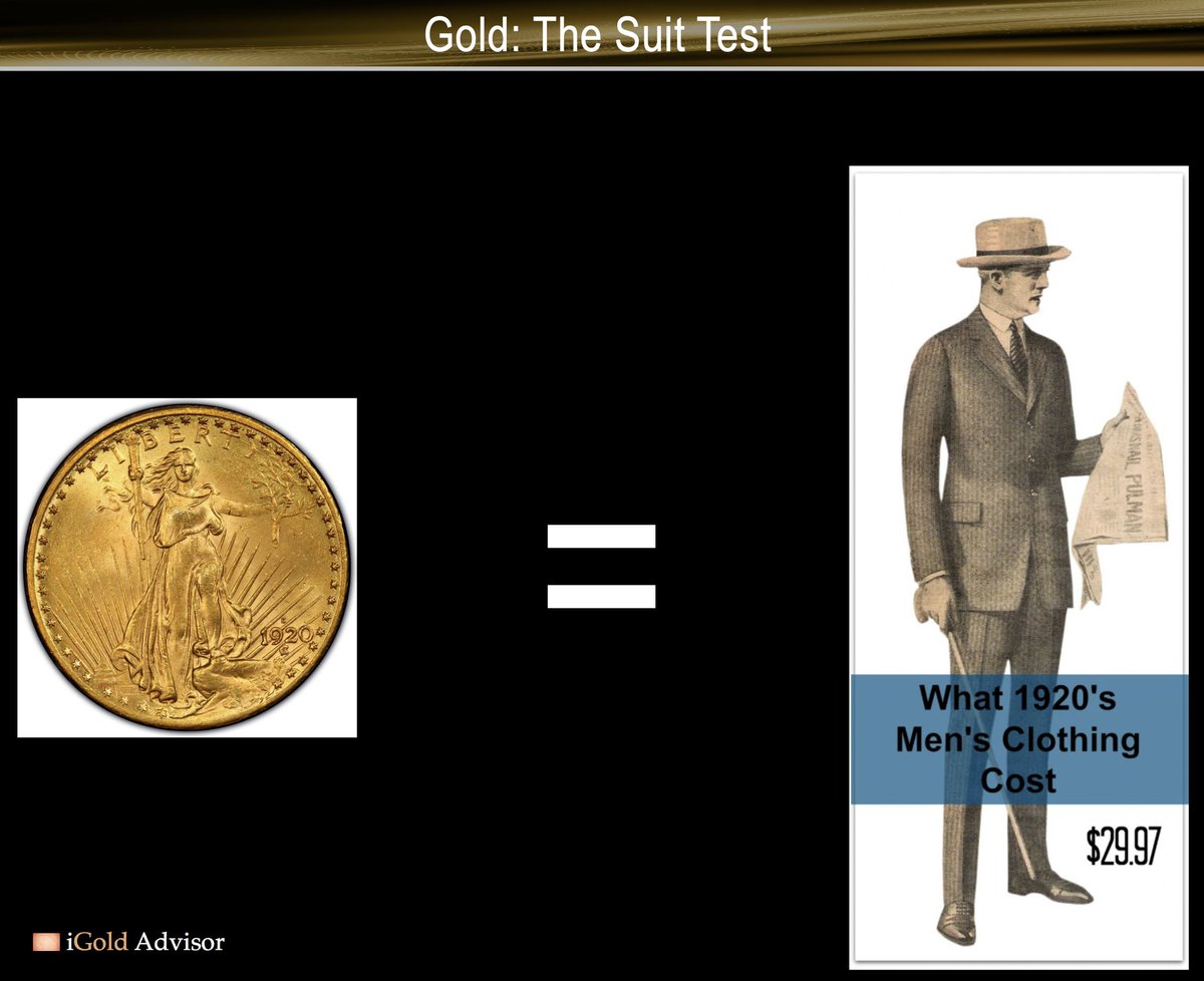 iGlobalGold's tweet photo. #GOLD PRICE - FREE FORECAST: https://t.co/wh5Gcs9DP0

Physical gold is NOT cheap at $2,670/oz - and I would NOT be a buyer here. I was a buyer in 2015 when it traded near $1,000 per oz, but NOT now. 

However, gold in the ground IS cheap. We know of several gold deposits that are trading at ~$6/oz in the ground, or 1/445th the value of "gold in the hand."

PROVENANCE GOLD (PVGDF - USA / $PAU - Canada):
Historical avg. of 2.2M oz gold at Eldorado deposit,  current market cap = $14M = $6.30 per oz. Potential to massively grow this with visible gold being discovered below previous estimates.

SIRIOS RESOURCES (SIREF - USA / $SOI - Canada):
1.9M oz resource at Cheechoo deposit, current market cap = $11.6M = $6.10 per oz. Potential to grow this by another 500,000 oz as negotiations with neighbor will expand open pit.

#XAUUSD $GLD $CG_F $GDX $GDXJ #goldprice