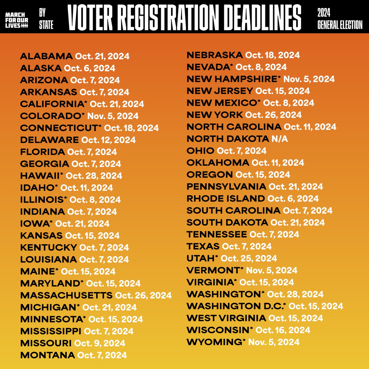 🗳️ National Voter Education Week is here, don’t let ANYONE in your life get away with saying “I don’t know when to vote!” Share this calendar with them, and remind them that casting their ballot is a POWERFUL first step to fighting back against gun violence.