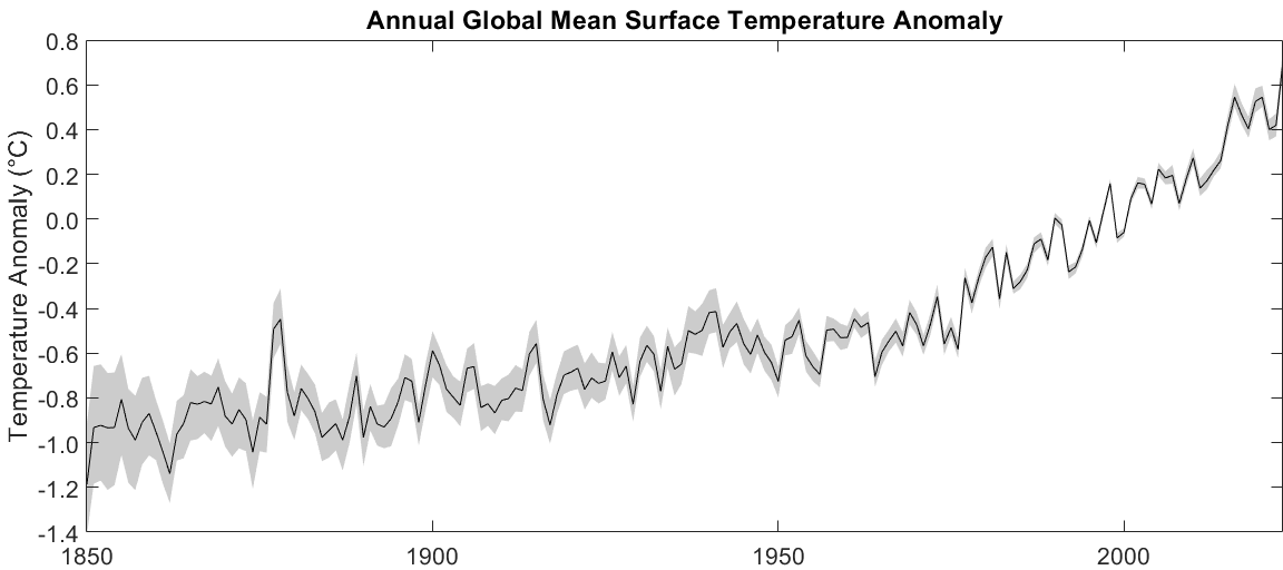 Bruce Calvert tweet media