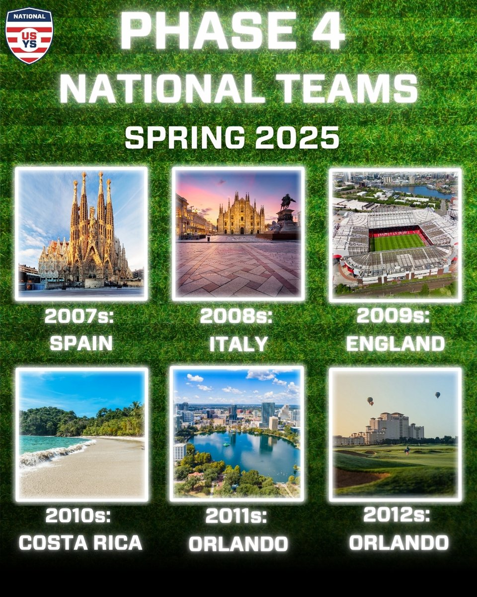US Youth Soccer ODP tweet media
