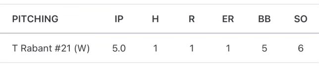 RabantTyler23's tweet photo. Summer pitching https://t.co/aGZzJTje7b