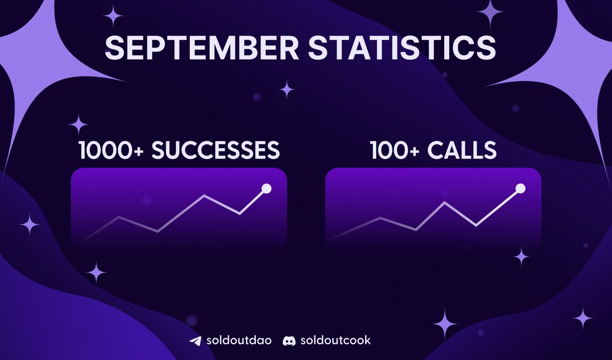 Soldoutcook's tweet image. We have summarized the full statistics of our successes for September.