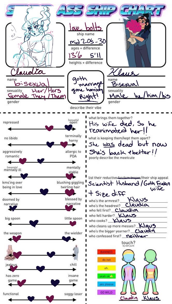 InkerMystery's tweet photo. Claudia and Klaus info chart!! https://t.co/8LVtT6BCOA
