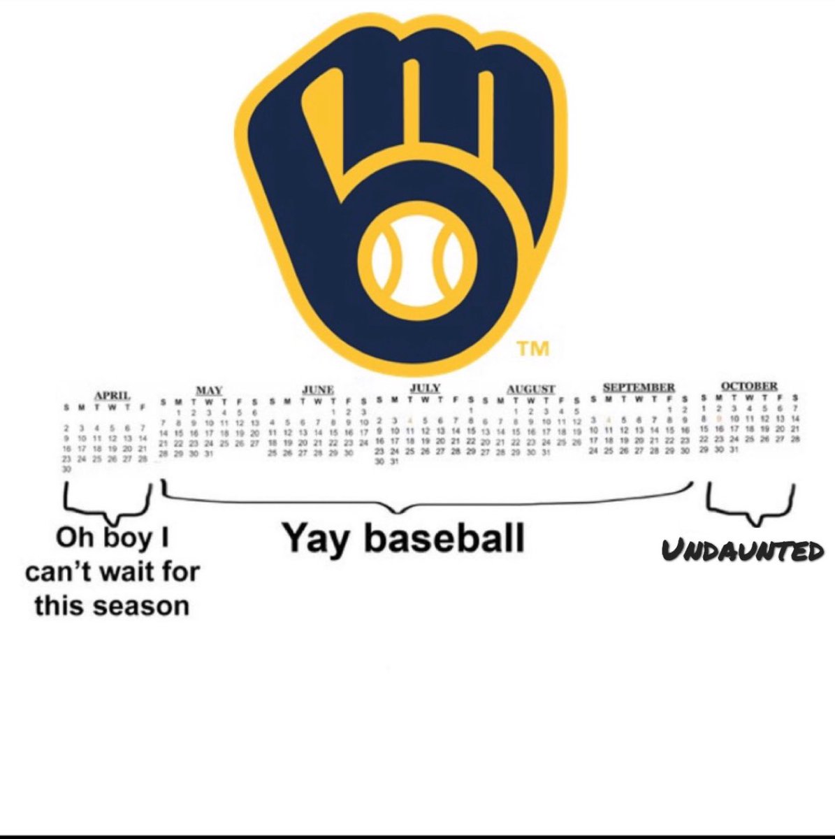 𝕂ashew “Jordan Love SZN” ➐ (@kashwrapsupreme) on Twitter photo 