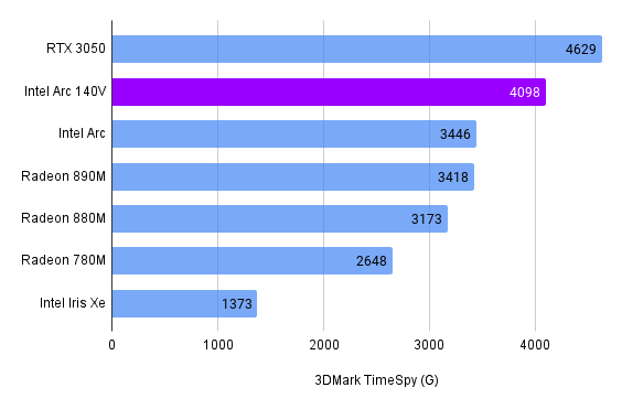デジタリスタ (@digitalista51) / Posts / X