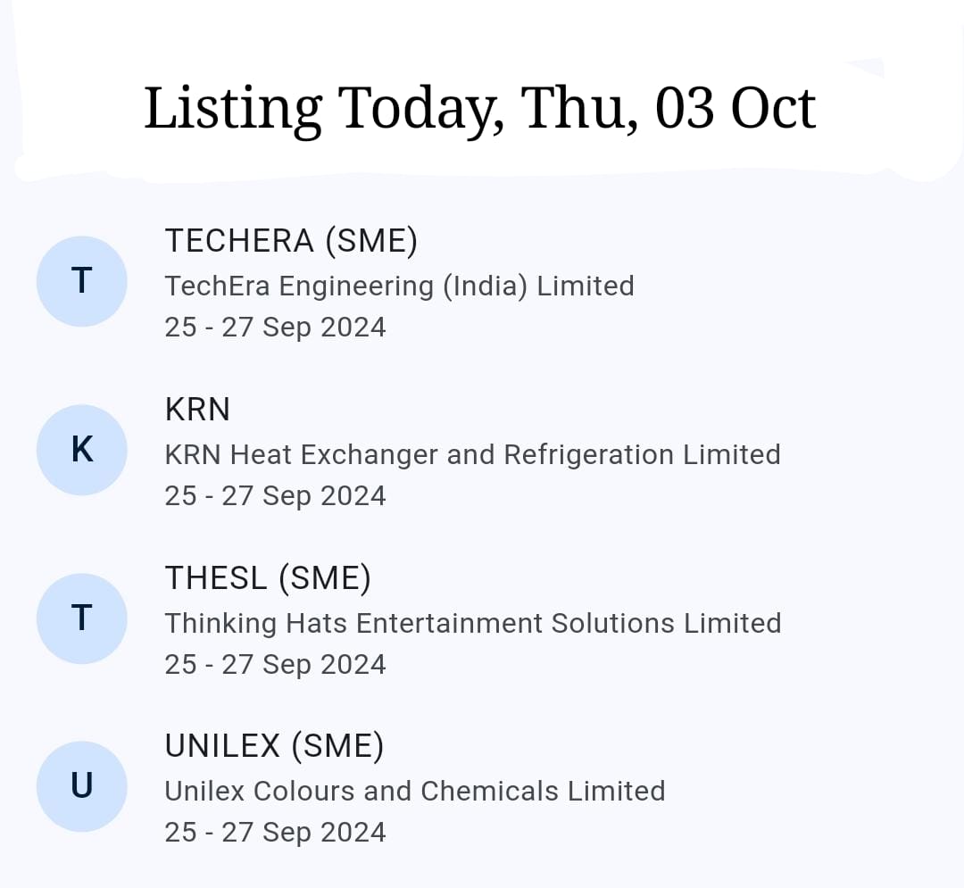 manishlalwani9's tweet photo. 4 listings today.

#KRN on mainboard 
&amp;
#TechEra, #ThinkingHat, #Unilex on SME.

What is your prediction for each? https://t.co/2wZNP0pyVg