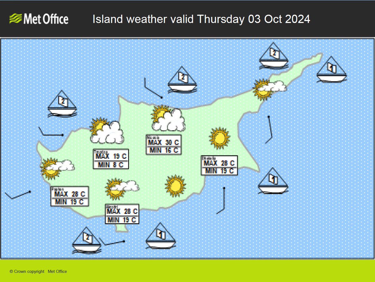 Good morning! Another dry and sunny day with patchy cloud around and a gentle breeze. Cloud building further over the mountains and central plains during the afternoon.