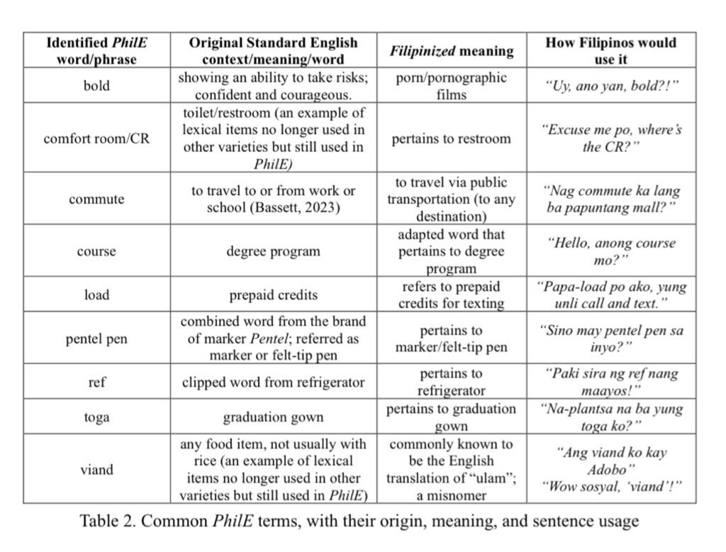 hellaconyo's tweet photo. oooooo i have an entire section in my thesis about this HAHSKDKDKSK https://t.co/A7cFz5ZRhb