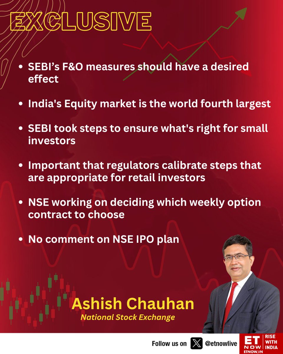 ETNOWlive's tweet image. #EXCLUSIVE | "SEBI took steps to ensure what's right for small investors," says Ashish Chauhan of NSE as he comments on the recent measures for the F&amp;amp;O segment

@NSEIndia @ashishchauhan @anujosh_aj

#SEBIUpdate #DerivativesMarket #TradingRules #StockMarket #FinancialNews