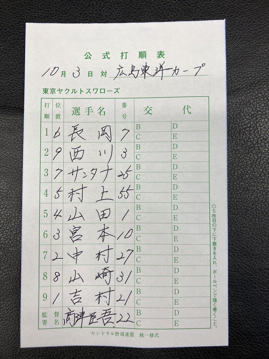 swallowspr's tweet photo. 10月3日(木)
vs.広島東洋カープ
18:00試合開始
スワローズ本日のスタメン
#swallows
#ヤり返せ https://t.co/YvxPrtdqWd