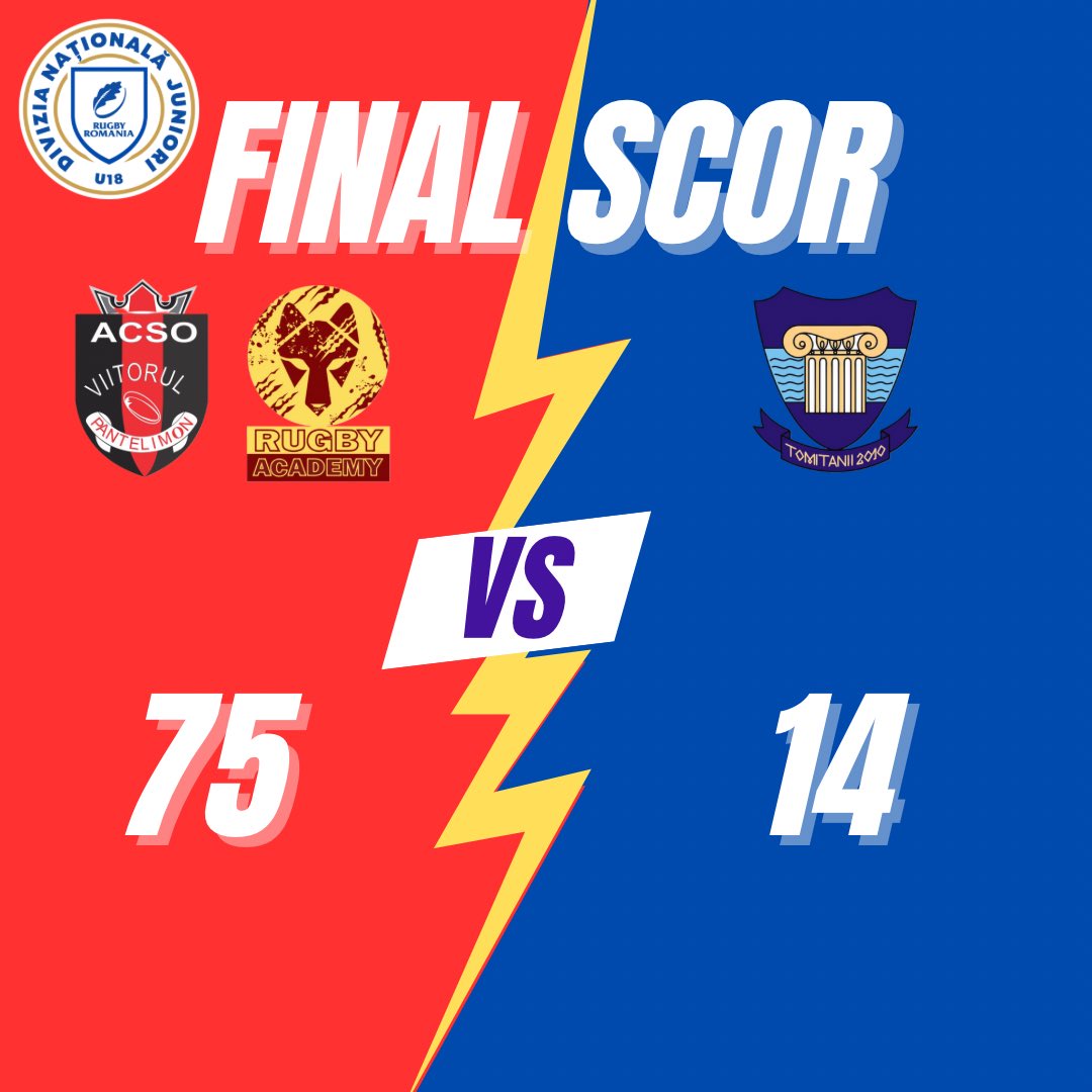 RO_RugbyAcademy's tweet image. 💥 What a debut! Our U16 and U18 teams have stormed into the new season, winning their opening matches impressively, with bonus points! 🎉💪

#partofthewolvespack