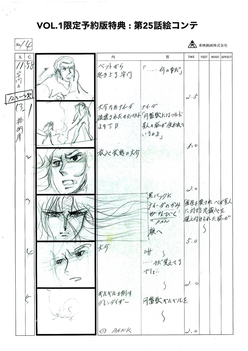 UFOロボグレンダイザー」が 待望のネガスキャンHDリマスターBlu-ray