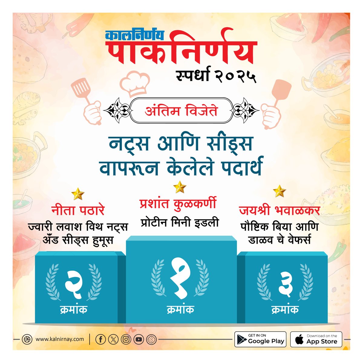Kalnirnay's tweet photo. 'कालनिर्णय' आयोजित 'पाकनिर्णय २०२५' स्पर्धेस
आपण सर्वांनी दिलेल्या भरघोस प्रतिसादाबद्दल सर्व सहभागी
स्पर्धकांचे मनःपूर्वक आभार तसेच सर्व विजयी स्पर्धकांचे खूप खूप
अभिनंदन!💐😍
.
.
#Kalnirnay #Paknirnay2025 #Paknirnay #कालनिर्णय
#PaknirnayWinners #CookingContest #ContestIndia https://t.co/Ewn1wmqKfw
