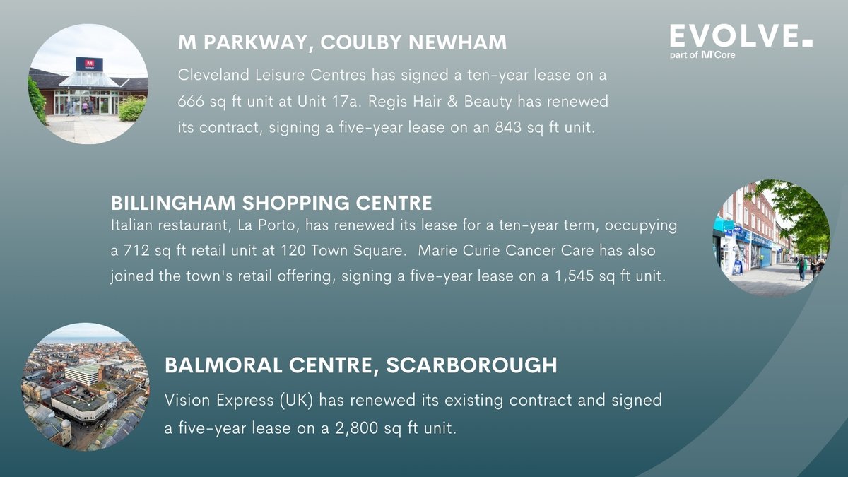 EvolveEstates tweet media