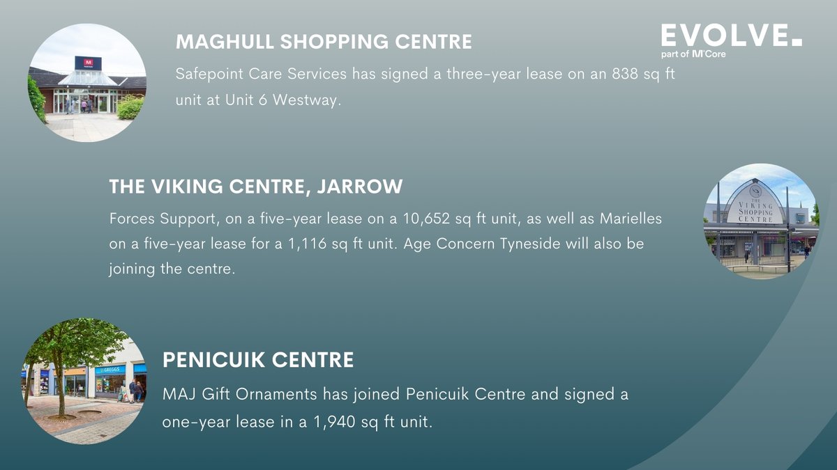 Evolve Estates, part of commercial property and investment collective M Core Property, has secured several new leases and renewals across its North of England portfolio.

To find out more, please visit evolveestates.com

 #EvolveEstates #InvestmentCollective #SouthUK