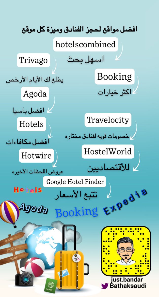 Bathaksaudi's tweet photo. ⚠️ كيف تلاقي فندق وتذاكر ✈️ بأرخص الأسعار

شخصياً
عشان تحصل ارخص فنادق 🏨 
وارخص تذاكر طيران ✈️ 
هالمواقع لازم امرهم🫡

🔺الصوره1️⃣ فيها اشهر مواقع حجوزات ومقارنة الفنادق وميزة كل موقع 👇🏻 
🔹الصوره2️⃣ فيها اشهر مواقع مقارنة وحجوزات تذاكر الطيران تعطيك ارخص سعر👇🏻

📍عشان تضمن اقل سعر جرب كذا موقع وقارن
📍دائماً قارن مع موقع الخطوط