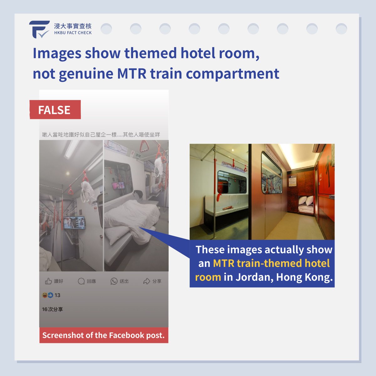 HKBUFactCheck's tweet photo. The images don’t show a genuine MTR train compartment, but rather an MTR train-themed hotel room in Jordan, Hong Kong. #bufactcheck Full report: https://t.co/Yh5Q1mQq2J https://t.co/BwQYvCpwKJ