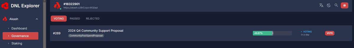 NodesLab's tweet image. #269. Поддержка сообщества на Q4 2024 г. 

🚀Программы Инсайдеров и Авангардистов  
🍬Баунти и вознаграждения сообщества 

❗️Срок голосования - 04.10

➡️explorer.declab.pro/Akash/gov/269

#Akash #Poweredbyakash #AkashProposals #NodesLab #validators