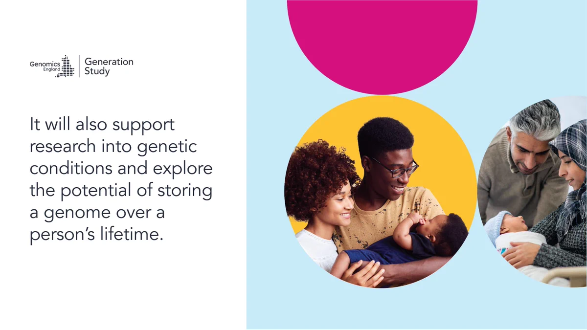 Parents holding babies and the text 'It will also support research into genetic conditions and explore the potential of storing a genome over a person’s lifetime.'