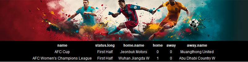 AgathosSports's tweet image. ¡Emoción total en la AFC Women's Champions League! Wuhan Jiangda W toma la delantera con un gol en el primer tiempo. ¡No te pierdas este enfrentamiento épico en el Hankou Culture Sports Centre! #AFCWCL #FútbolFemenino 🏆⚽️