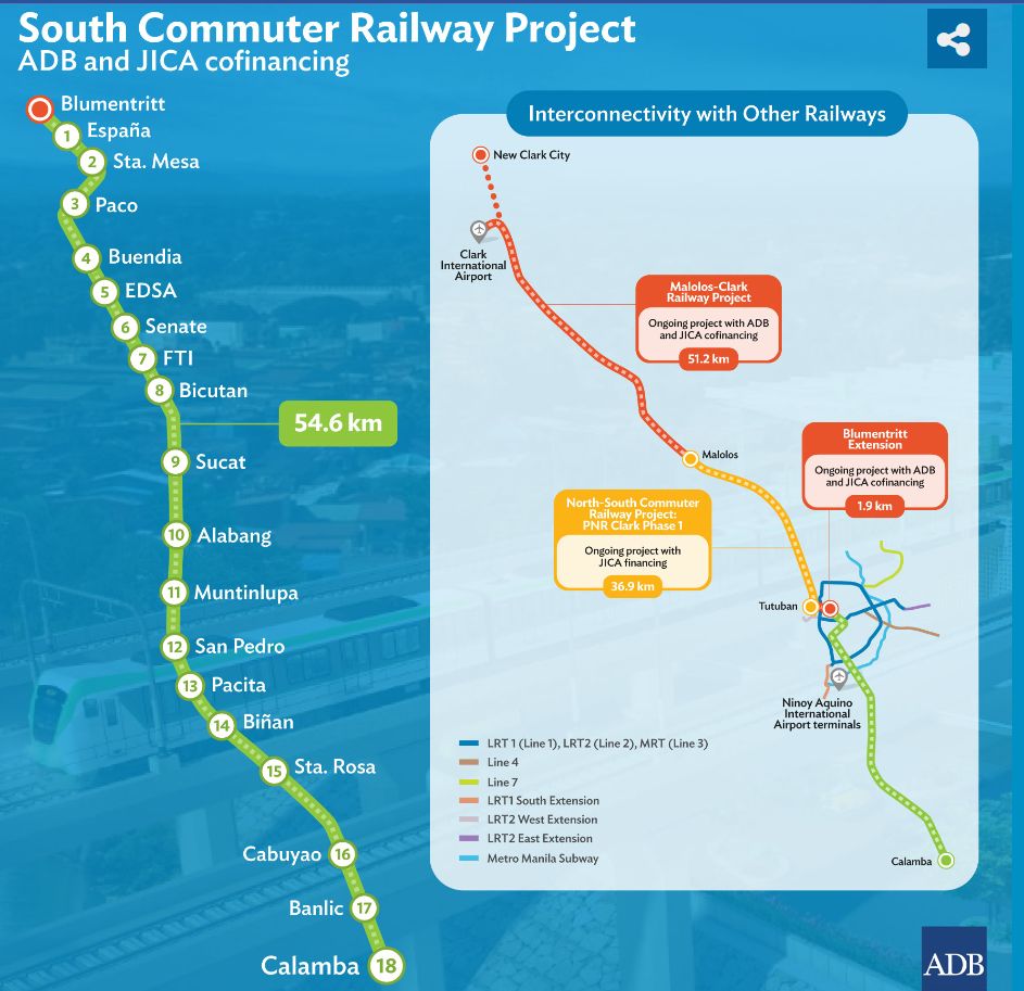 ExcelEdgeRealty's tweet photo. What are the upcoming road &amp; rail projects in laguna that will boost the real estate market? https://t.co/74EXwL21lq