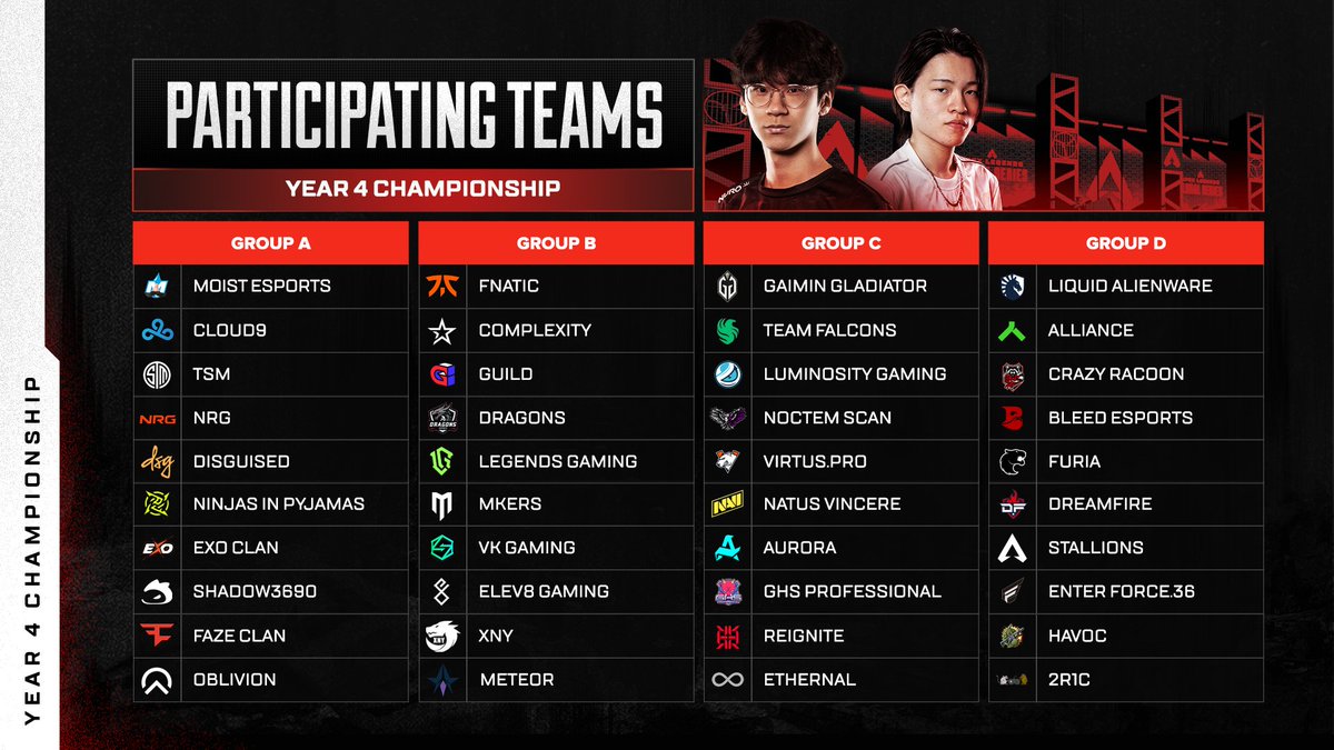 Apex Legends Esports tweet media