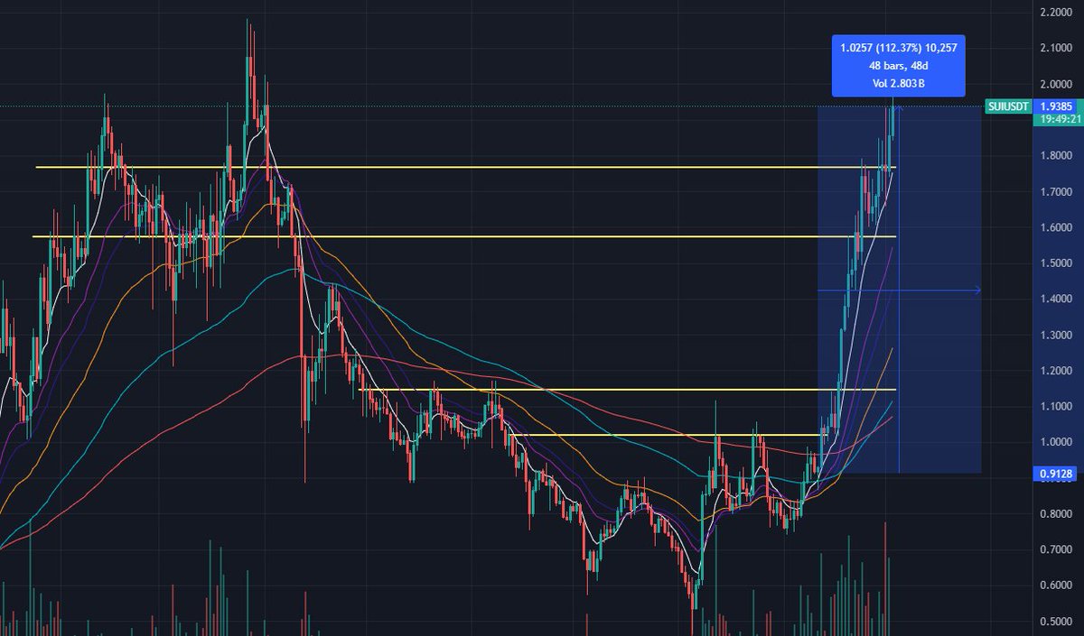 What Every PrimeXBT Trading Services Ltd Need To Know About Facebook The Secrets To Finding World Class Tools For Your PrimeXBT Trading Services Ltd Quickly