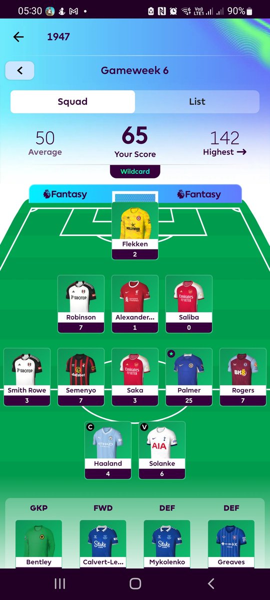 FPL_APPLE's tweet image. 116k 🌎