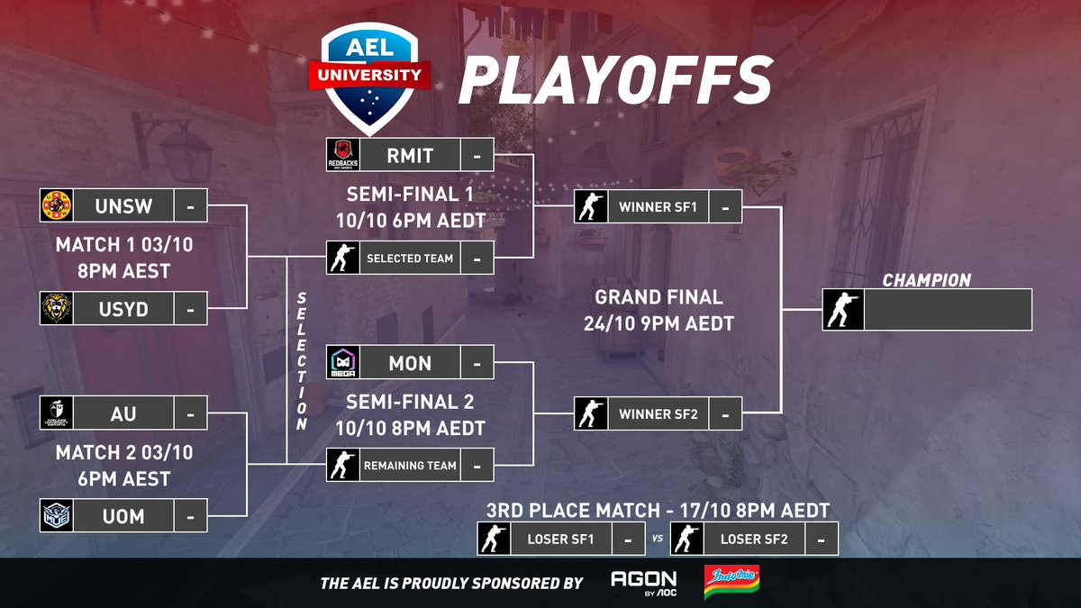 Australian Esports League (@auesportsleague) on Twitter photo Counter-Strike Playoffs begin tonight!
🔴5:45PM AEST
📺twitch.tv/auesportsleague
🎙️<a href="/Mattse123/">MattSe</a> & <a href="/its2sBs/">Luther (2sBs)</a>
🎬<a href="/BkWhatOCE/">Bk</a> & <a href="/TwoTapTony/">Tony</a>
The AEL is proudly sponsored by <a href="/AGONbyAOC/">AGON by AOC</a> & <a href="/Indomielovers/">Indomie</a> Counter-Strike Playoffs begin tonight!
🔴5:45PM AEST
📺twitch.tv/auesportsleague
🎙️<a href="/Mattse123/">MattSe</a> & <a href="/its2sBs/">Luther (2sBs)</a>
🎬<a href="/BkWhatOCE/">Bk</a> & <a href="/TwoTapTony/">Tony</a>
The AEL is proudly sponsored by <a href="/AGONbyAOC/">AGON by AOC</a> & <a href="/Indomielovers/">Indomie</a>