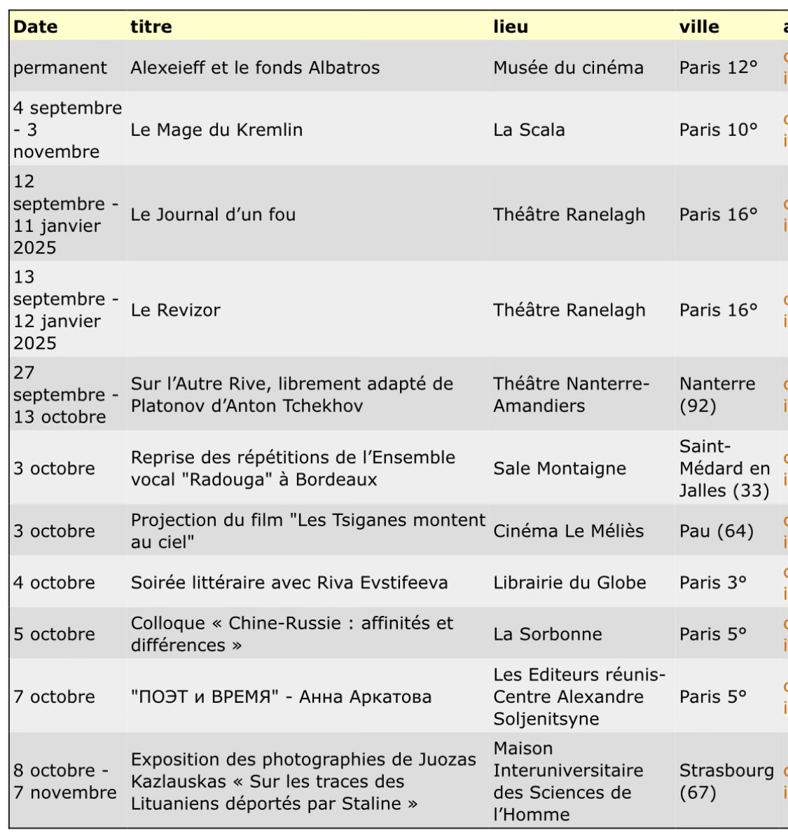 📆 CALENDRIER DES MANIFESTATIONS CULTURELLES ET UNIVERSITAIRES D’OCTOBRE

🖥️ Plus d’informations sur chaque événement ➡️ afr-russe.fr/spip.php?artic…