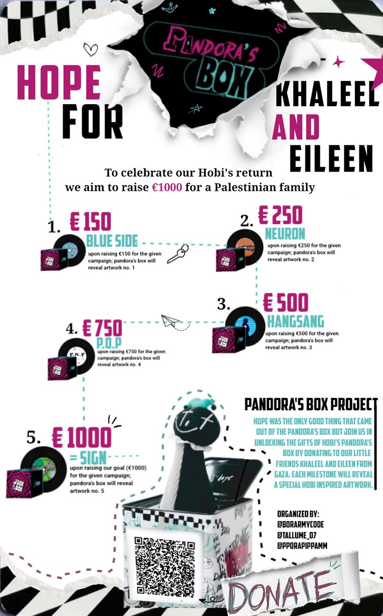 pporapippamm's tweet image. Pandora's Box: Hope for Khaleel and Eileen✨

We present to you this campaign for hope which aims to raise €1000 for our friends Khaleel and Eileen

Join us to unlock five beautiful artworks at different milestones until 17th October, right in time for Hobi's return 🩵

🔗 in 🧵