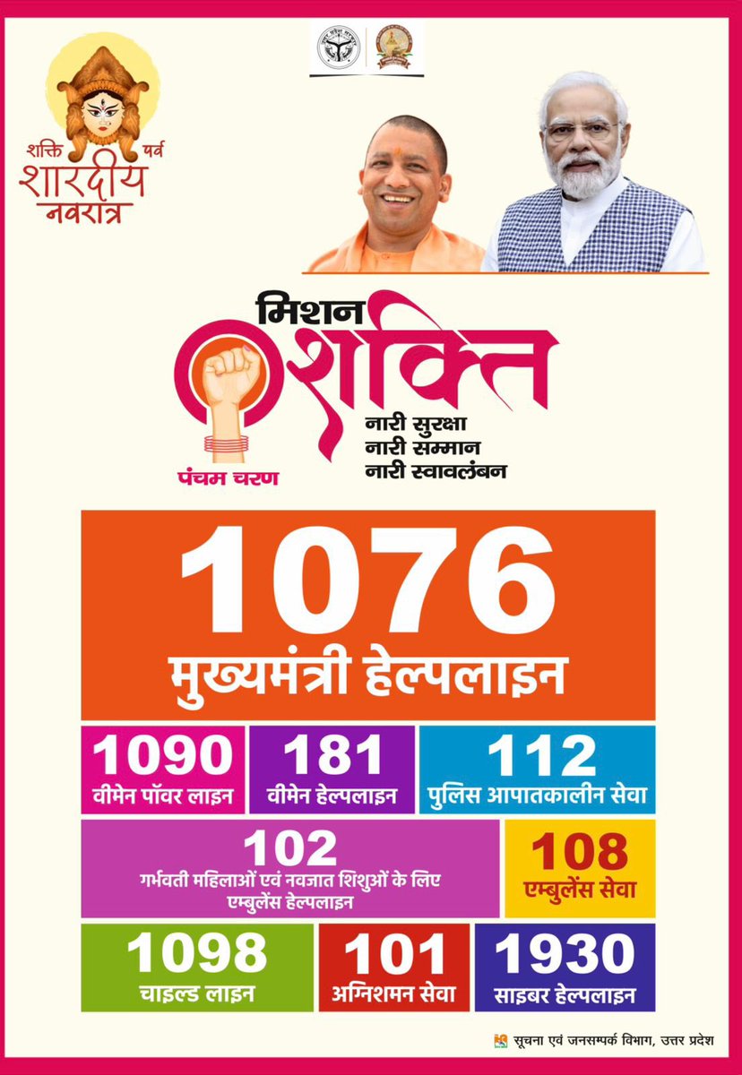 Information Department Amethi tweet media
