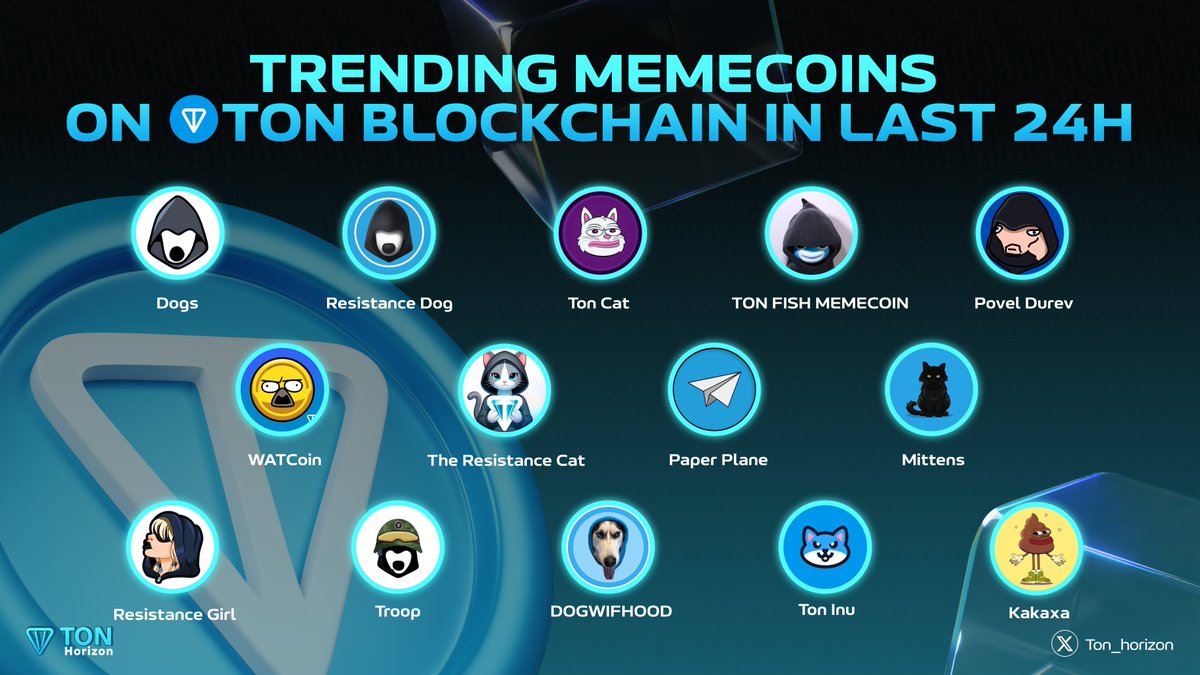 TRENDING MEMECOINS ON TON BLOCKCHAIN IN LAST 24H

The <a href="/ton_blockchain/">TON 💎</a> community has been buzzing with activity, as several memecoins gained significant traction🚀

📌#Memecoins are once again proving their power to capture the market’s attention

<a href="/realDogsHouse/">The DOGS 🦴</a> <a href="/redotoken/">Resistance Dog</a>