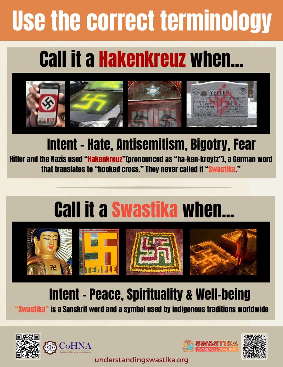 Unfortunate to see such ignorance. The Principal of Phantom Lake Elementary School in Bellevue, Heather Snookal is absolutely right -- "“In Hinduism, Buddhism, Jainism, and other ancient cultures, the swastika is a symbol of peace, prosperity, and good fortune." That's the belief