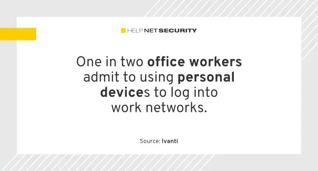 helpnetsecurity's tweet image. 15% of office workers use unsanctioned GenAI tools - helpnetsecurity.com/2024/10/03/emp… - @GoIvanti - #EmployeeExperience #SecurityProtocols #GenAI #CyberSecurity #netsec #security #InfoSecurity #CISO #ITsecurity #CyberSecurityNews #SecurityNews