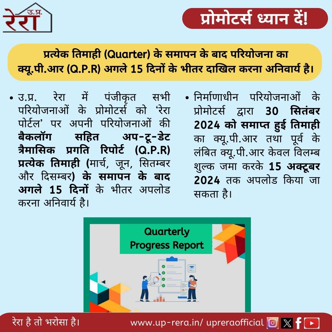 UPRERAofficial's tweet photo. #UPRERA में पंजीकृत परियोजनाओं के #promoters अपनी परियोजनाओं का त्रैमासिक प्रगति रिपोर्ट (#QPR) प्रत्येक तिमाही (मार्च, जून, सितम्बर व दिसम्बर) की समाप्ति के बाद अगले माह के 15 दिनों के भीतर रेरा पोर्टल पर अपलोड करना अनिवार्य है।
#constructionupdate #registeredprojects #homebuyer https://t.co/Ovr6ZJX7VN