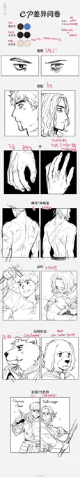 최애CP 차이점 정리 이메레스? 재귀오벡으로 했습니다... 
썸네일 어떻게 못바꾸나 좀 